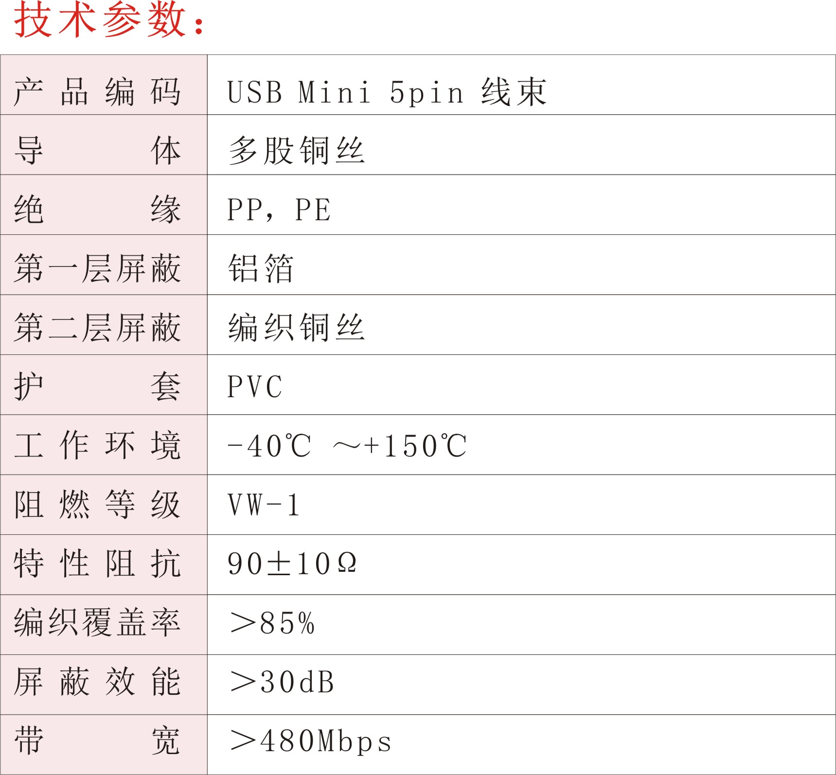 USB Mini 5pin 線(xiàn)束02.jpg