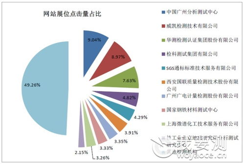 2024年第三季度會員互聯(lián)網(wǎng)營銷關(guān)鍵數(shù)據(jù)盤點與銷售洞察